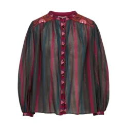 Blusas y camisas