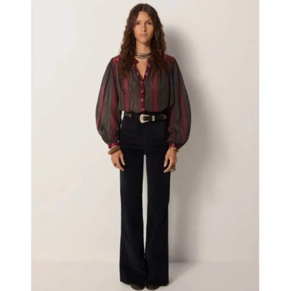 Blusas y camisas