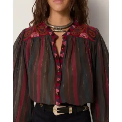 Blusas y camisas