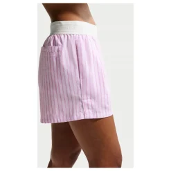 Chill Poplin Shorts