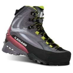 Phoenix GTX