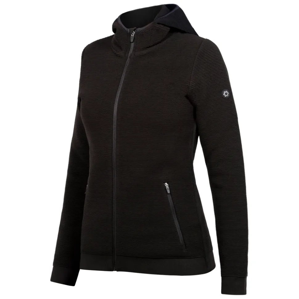 Ski Jackets